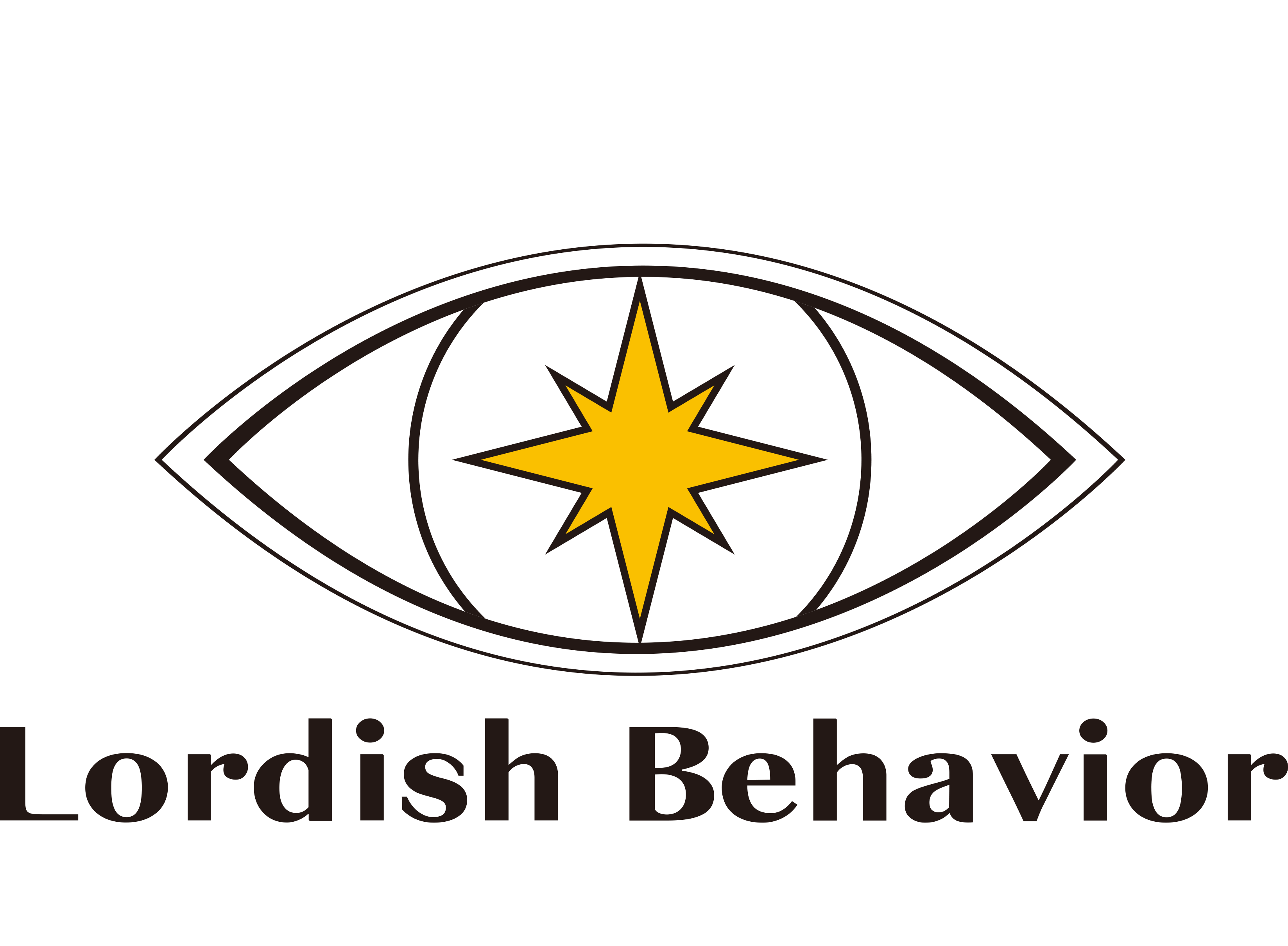LordishBehavior – LordishBehavior